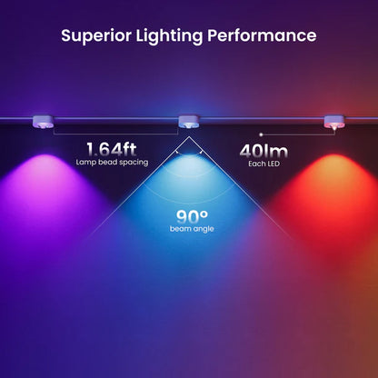 Upgraded Version Permanent Outdoor Lights